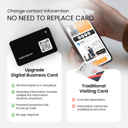 Premium NFC / QR Code Digital Business Card, (India's Top Rated @4.9/5 ⭐)